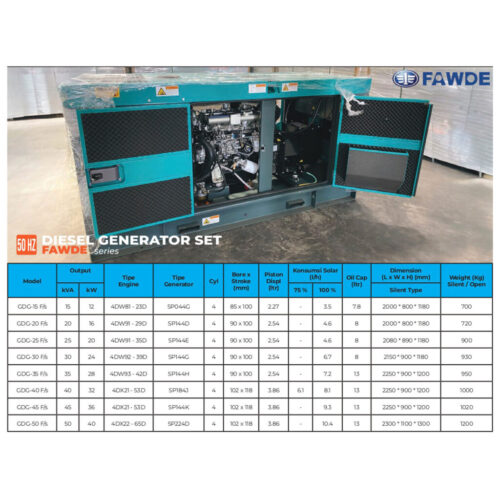 Diesel Generator Set Fawde Series